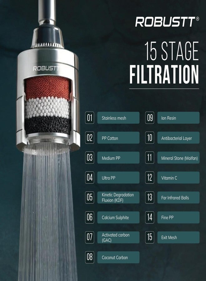 روبوست فلتر دش فونتان متين مع رأس دش | قطر 3.3 بوصة | مُنعم مياه عسرة من 15 مرحلة للاستحمام والمنزل | يقلل من تساقط الشعر وجفاف البشرة | يزيل الكلور والشوائب والروائح الكريهة - Image 4